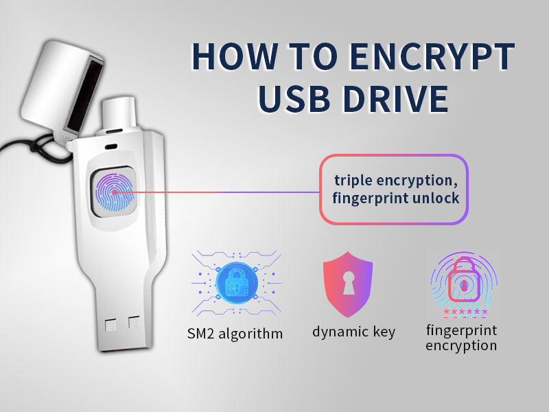 Fingerprint encryption USB flash drive