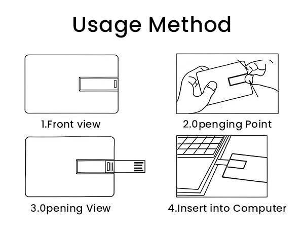 Four-step usage method para un business tarjeta USB flash memoria